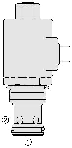 SV16-23 VALVULA SOLENOIDE
