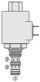 SV38-28 VALVULA SOLENOIDE
