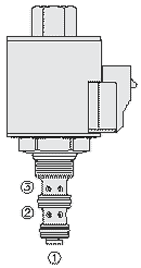 SV58-30 VALVULA SOLENOIDE