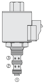 SV58-30 VALVULA SOLENOIDE