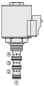 SV58-40 VALVULA SOLENOIDE