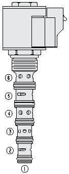 SV80-61 VALVULA SOLENOIDE