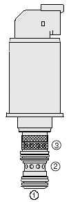 SV90-G39 VALVULA G3