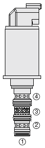 SV90-G40R VALVULA G3