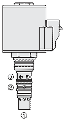 SVCL10-30 VALVULA SOLENOIDE