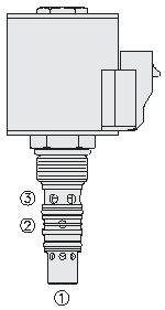 SVCL10-30 VALVULA SOLENOIDE