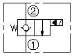 SV16-20 VALVULA SOLENOIDE