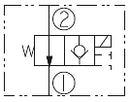SV08-21 VALVULA SOLENOIDE