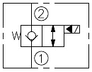 SV10-22, SV10-P22A VALVULA SOLENOIDE