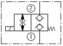 SV08-26 VALVULA SOLENOIDE