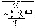 SV10-29 VALVULA SOLENOIDE