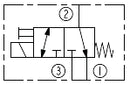 SV58-30 VALVULA SOLENOIDE
