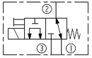 SV08-31 VALVULA SOLENOIDE