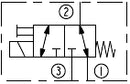 SV07-34 VALVULA SOLENOIDE