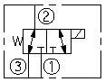 SV08-35 VALVULA SOLENOIDE