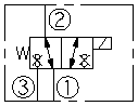 SV38-38 VALVULA SOLENOIDE