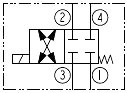 SV08-41 VALVULA SOLENOIDE