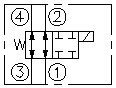 SV08-42 VALVULA SOLENOIDE