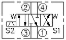SV08-47E VALVULA SOLENOIDE