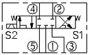 SV10-57C VALVULA SOLENOIDE