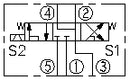 SV10-57D VALVULA SOLENOIDE
