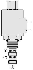 TS10-36 VALVULA SOLENOIDE