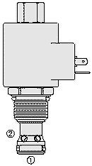 TS12-26 VALVULA SOLENOIDE