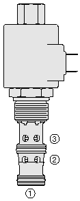 TS12-36 VALVULA SOLENOIDE