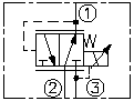 TS12-36 VALVULA SOLENOIDE